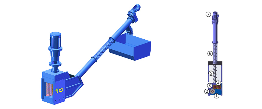 傳送式粉碎型格柵